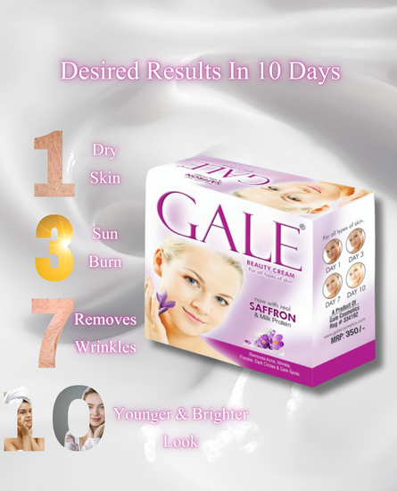 Desired Results In 10 Days